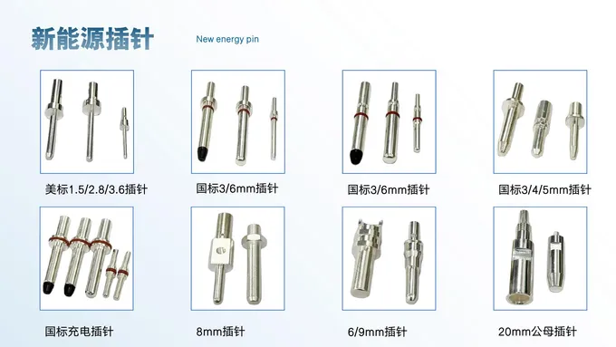 Product configurations & dimensions · Catalog page 17