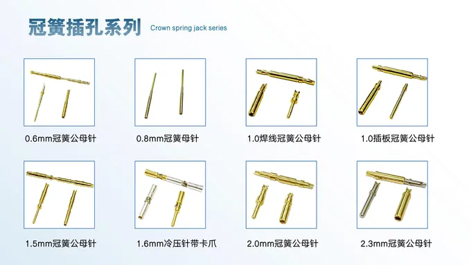 Product configurations & dimensions · Catalog page 18