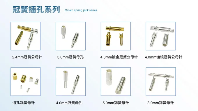 Product configurations & dimensions · Catalog page 20