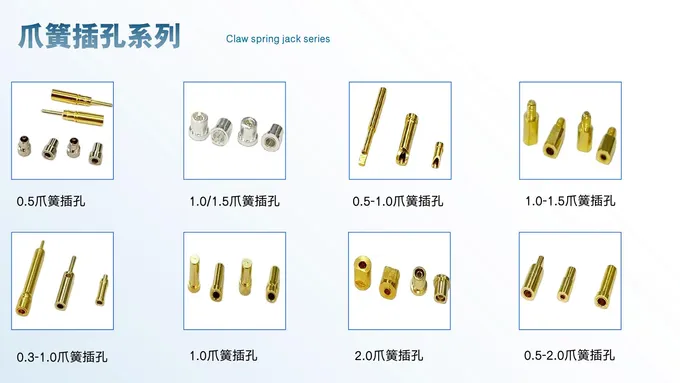 Product configurations & dimensions · Catalog page 25
